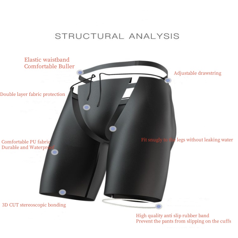 Men Boxers Shorts Silicone PU  - Pouch Boxer Pouch avaliação e preço
