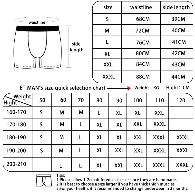 Drivers Special! Men's Graphen - Multi Pack Underwear avaliação e preço